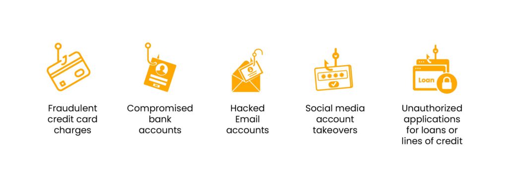 types of data breach in 2021