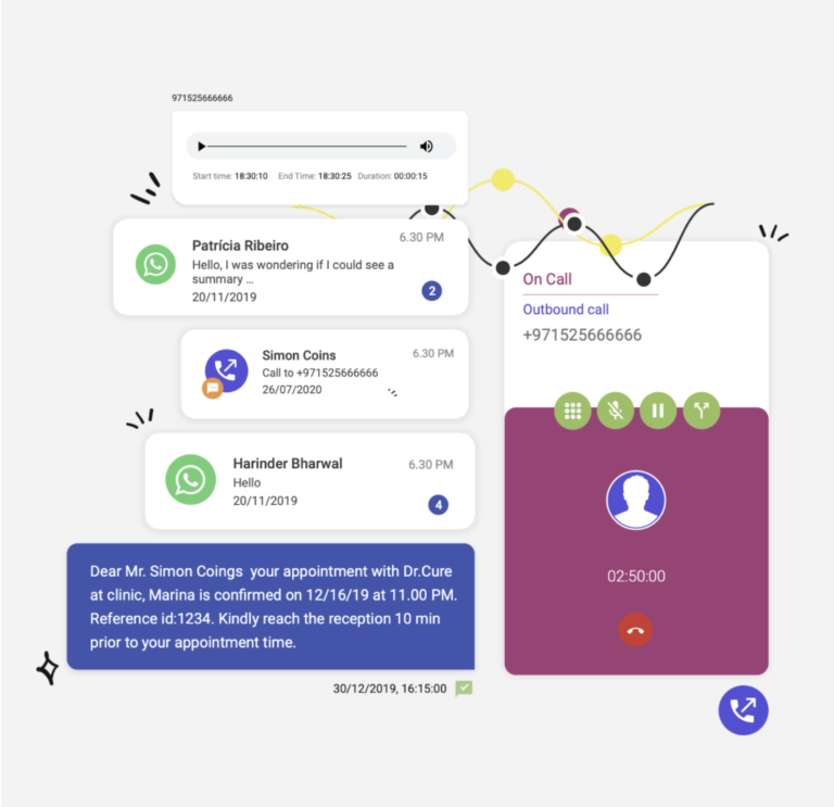 Ziwo Omnichannel